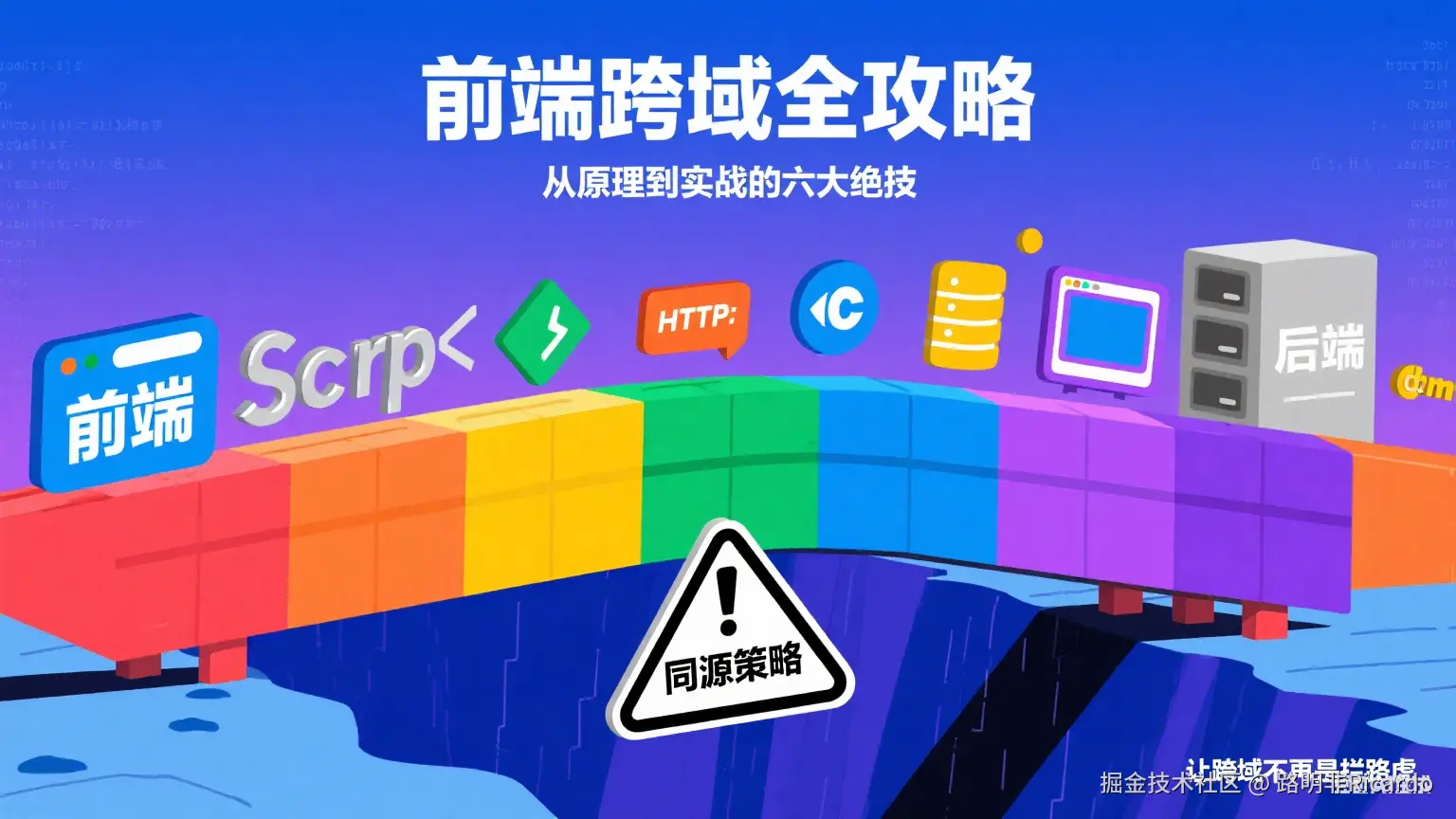 跨域江湖:六大绝技🗡️